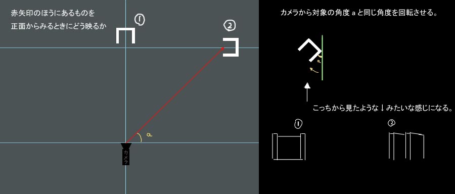 cg