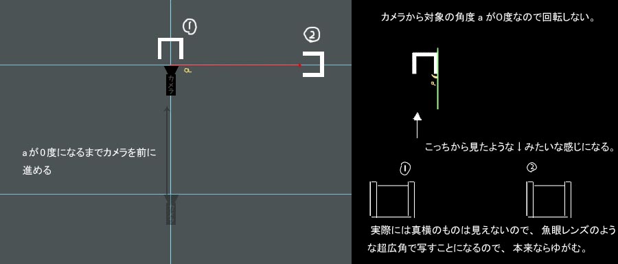cg