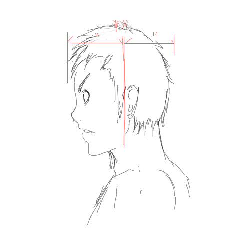 cg